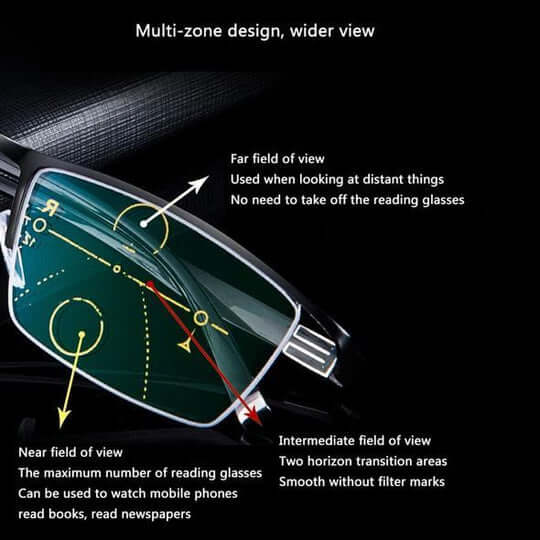 Camille | Stylish Progressive Multifocal Reading Glasses
